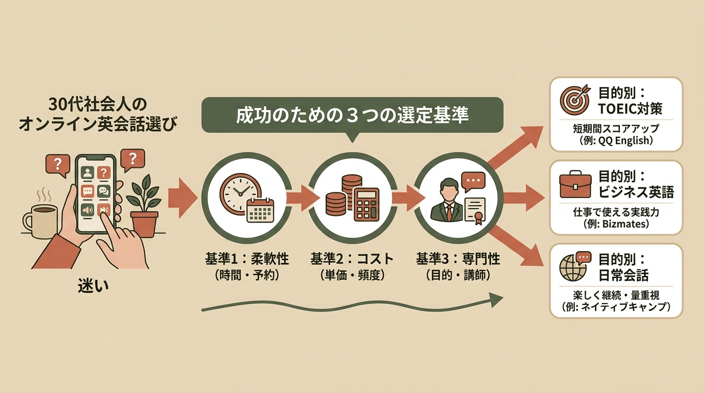 記事本文図解（前半）