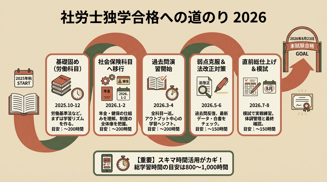 記事本文図解（前半）