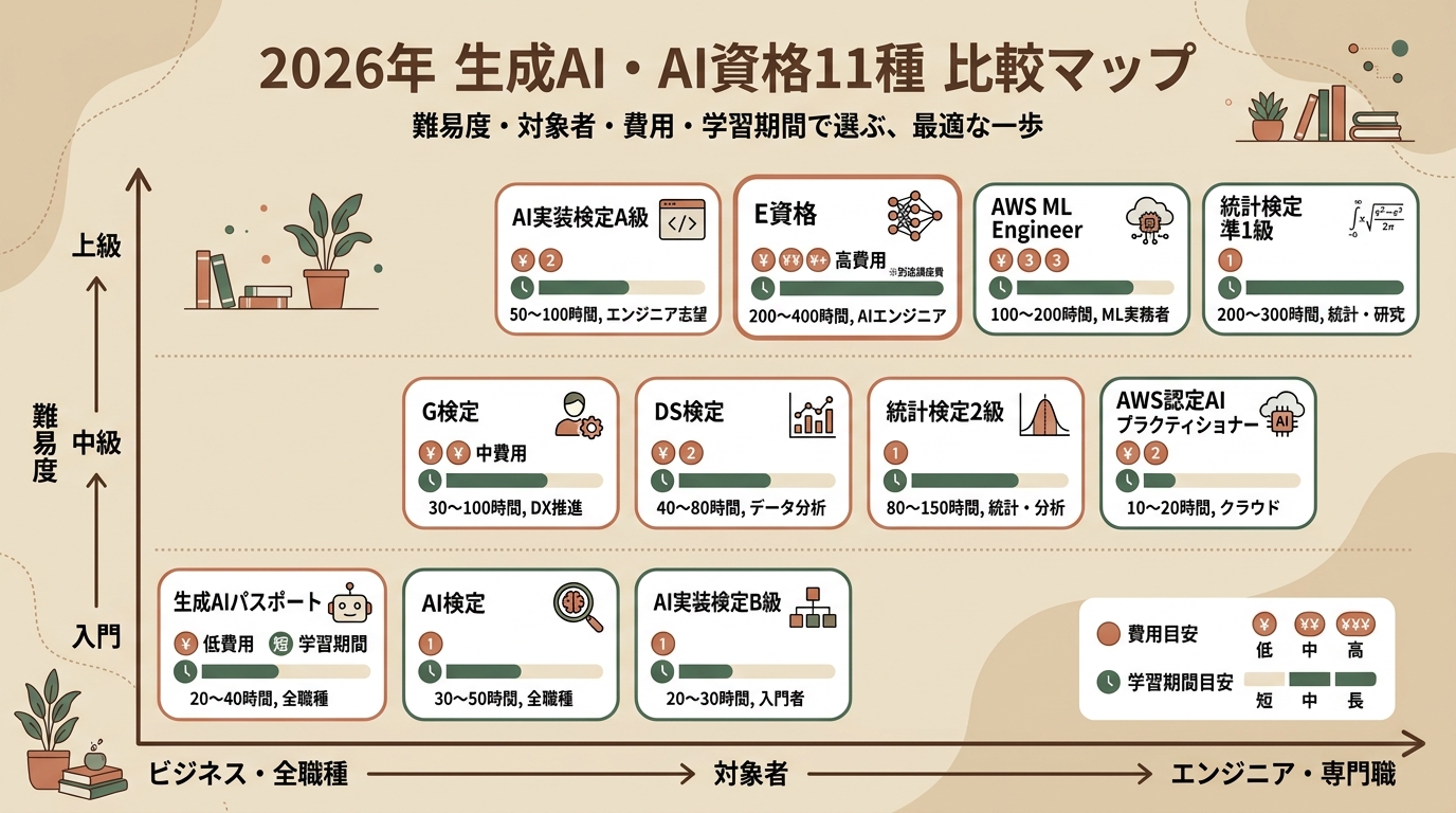記事本文図解(前半)